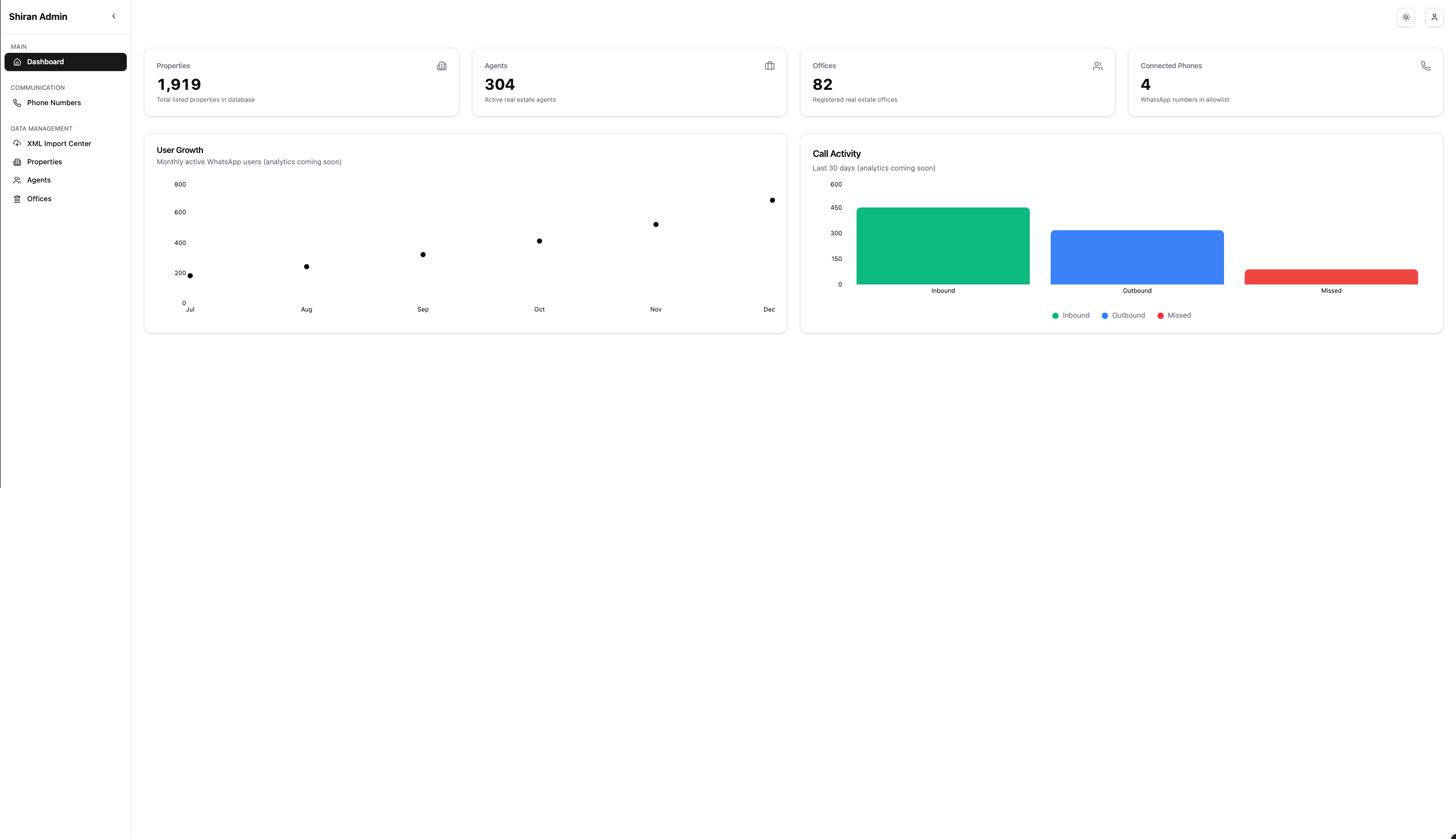 Shiran AI Communication Platform screenshot 1